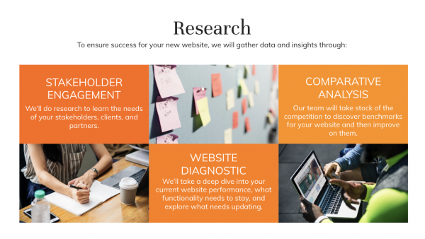 Sample detailed proposal slide